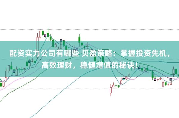 配资实力公司有哪些 贝盈策略：掌握投资先机，高效理财，稳健增值的秘诀！