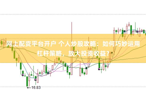 网上配资平台开户 个人炒股攻略：如何巧妙运用杠杆策略，放大投资收益？