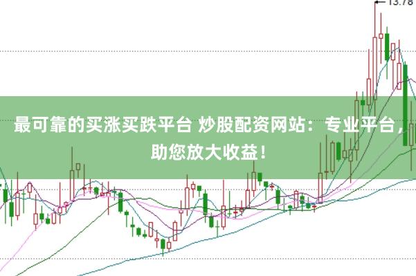 最可靠的买涨买跌平台 炒股配资网站：专业平台，助您放大收益！