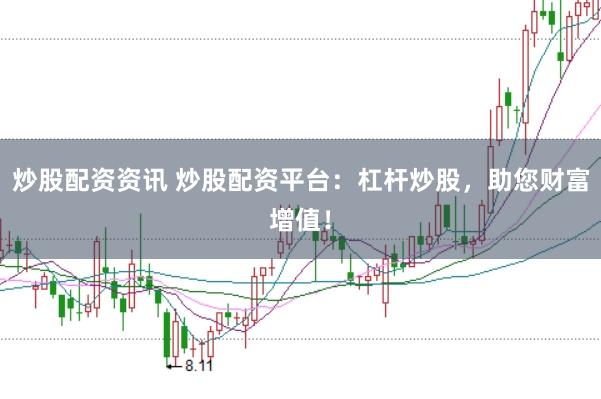 炒股配资资讯 炒股配资平台：杠杆炒股，助您财富增值！