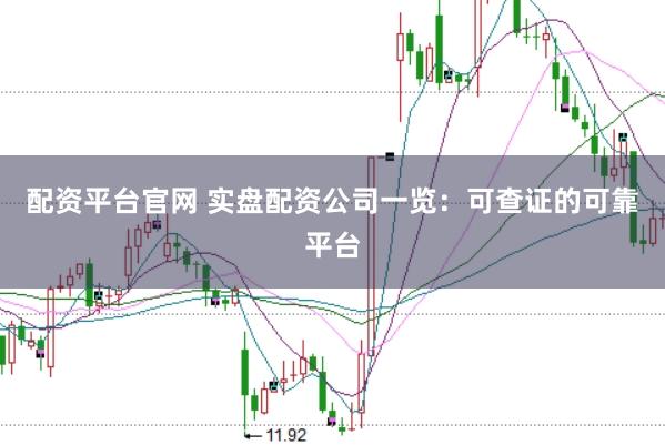 配资平台官网 实盘配资公司一览：可查证的可靠平台