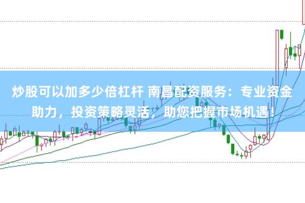 炒股可以加多少倍杠杆 南昌配资服务：专业资金助力，投资策略灵活，助您把握市场机遇！