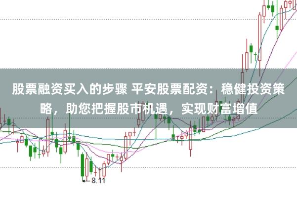 股票融资买入的步骤 平安股票配资：稳健投资策略，助您把握股市机遇，实现财富增值