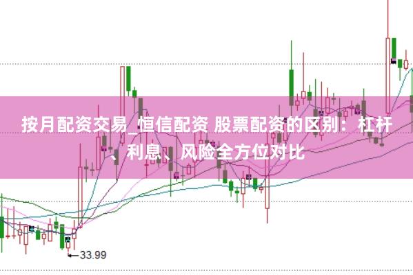 按月配资交易_恒信配资 股票配资的区别：杠杆、利息、风险全方位对比