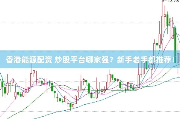 香港能源配资 炒股平台哪家强？新手老手都推荐！
