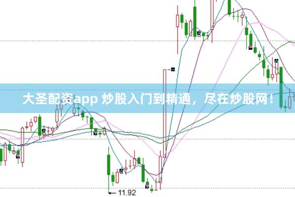 大圣配资app 炒股入门到精通，尽在炒股网！