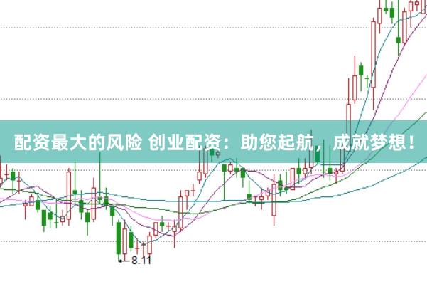 配资最大的风险 创业配资：助您起航，成就梦想！