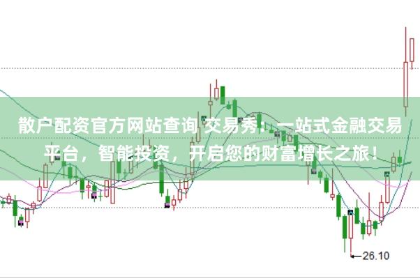 散户配资官方网站查询 交易秀：一站式金融交易平台，智能投资，开启您的财富增长之旅！