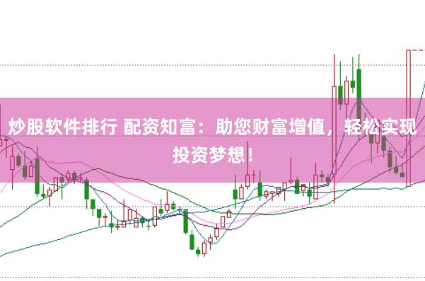 炒股软件排行 配资知富：助您财富增值，轻松实现投资梦想！