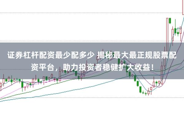 证券杠杆配资最少配多少 揭秘最大最正规股票配资平台，助力投资者稳健扩大收益！