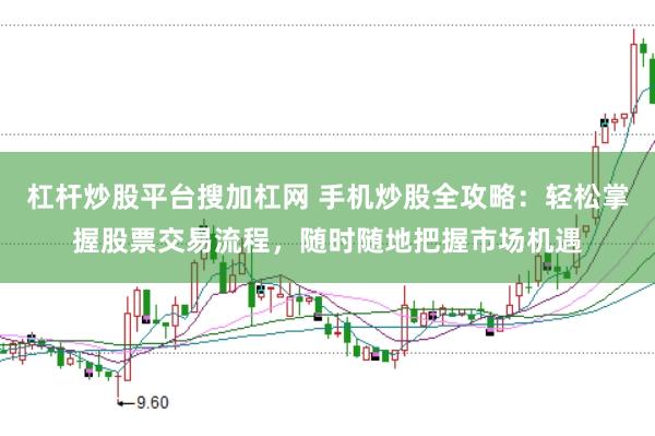 杠杆炒股平台搜加杠网 手机炒股全攻略：轻松掌握股票交易流程，随时随地把握市场机遇