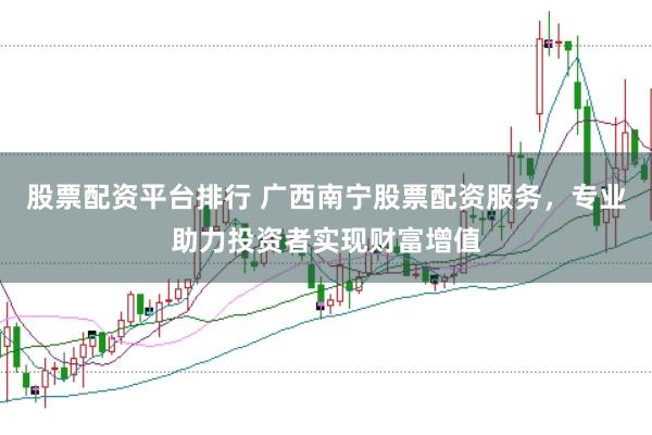 股票配资平台排行 广西南宁股票配资服务，专业助力投资者实现财富增值