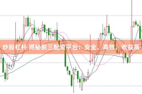 炒股杠杆 揭秘前三配资平台：安全、高效、收益高
