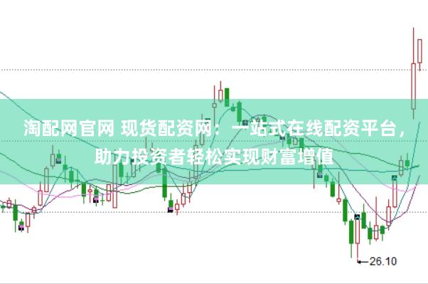 淘配网官网 现货配资网：一站式在线配资平台，助力投资者轻松实现财富增值