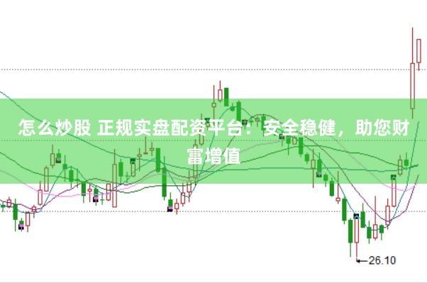 怎么炒股 正规实盘配资平台：安全稳健，助您财富增值
