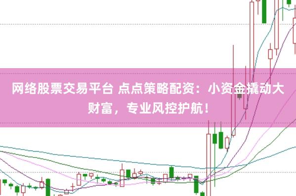 网络股票交易平台 点点策略配资：小资金撬动大财富，专业风控护航！