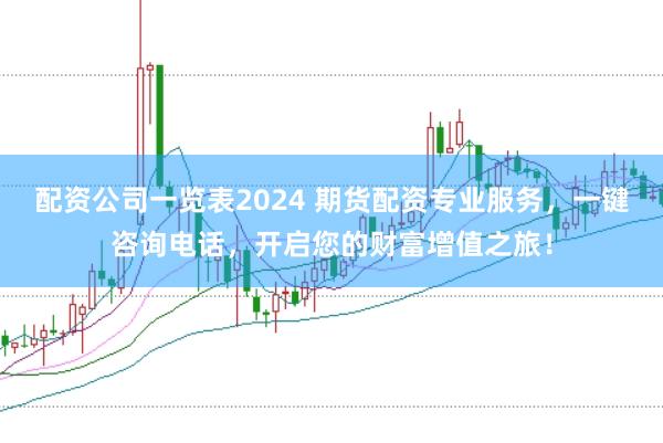 配资公司一览表2024 期货配资专业服务,一键咨询电话,开启您的财富增值之旅!