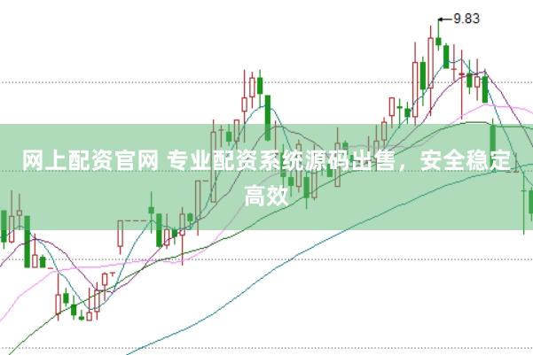 网上配资官网 专业配资系统源码出售,安全稳定高效