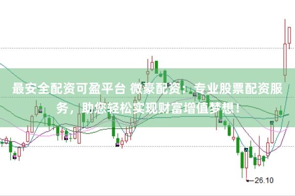 最安全配资可盈平台 微豪配资：专业股票配资服务，助您轻松实现财富增值梦想！