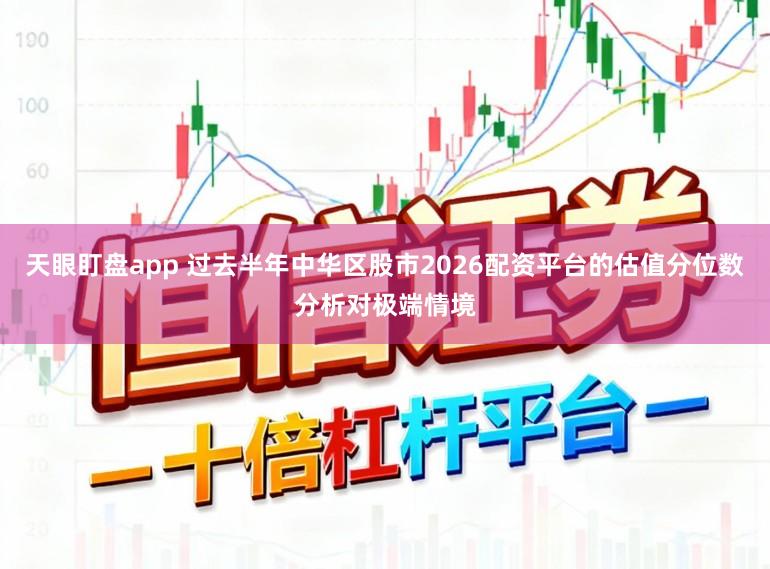 天眼盯盘app 过去半年中华区股市2026配资平台的估值分位数分析对极端情境