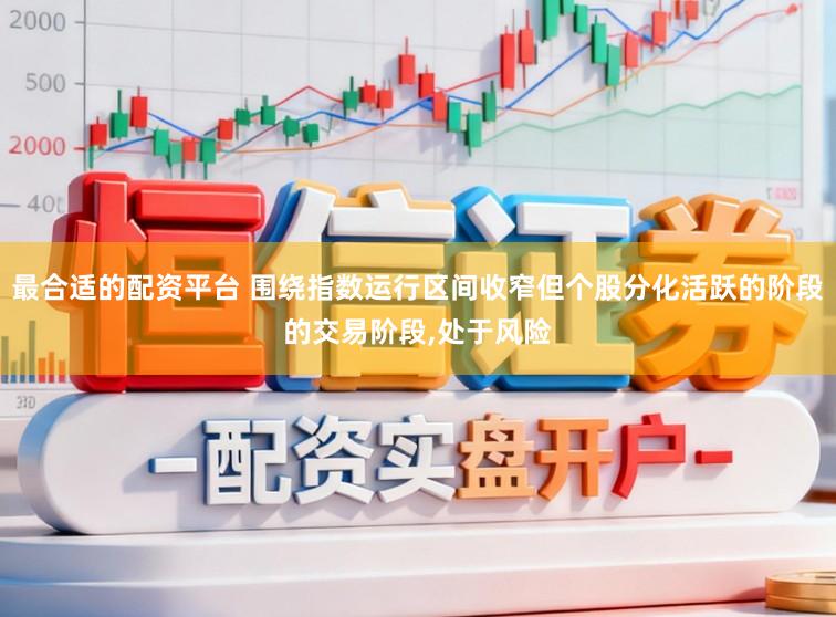 最合适的配资平台 围绕指数运行区间收窄但个股分化活跃的阶段的交易阶段,处于风险